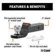 FUSION MOUNT, 2" DROP, 2" BALL